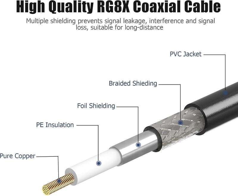Ullnosoo RG8x Jumper Cable, 1ft CB Radio Antenna Coax Cable UHF PL259 Male to Male Low Loss CB 50 Ohm for HAM Radio, Antenna Analyzer, Dummy Load, SWR Meter - Image 3